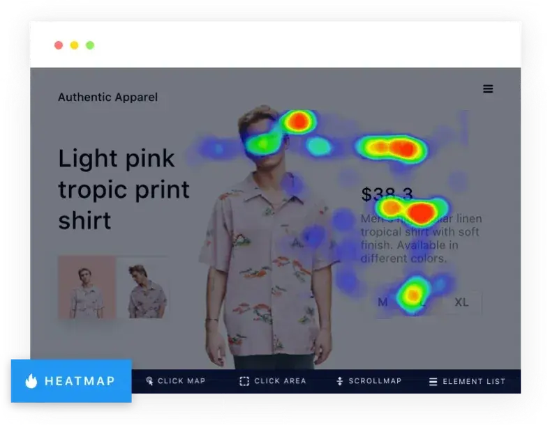 AI CRO: AI-powered heatmap