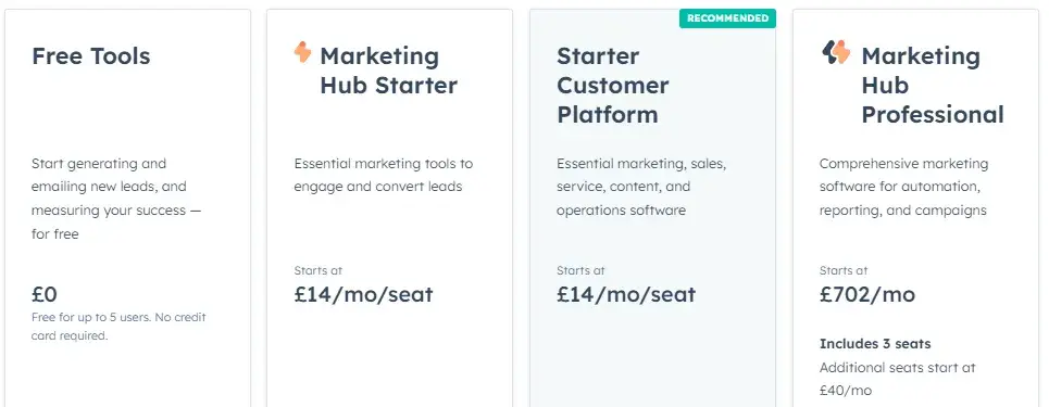 Screenshot taken from HubSpot’s marketing hub pricing.