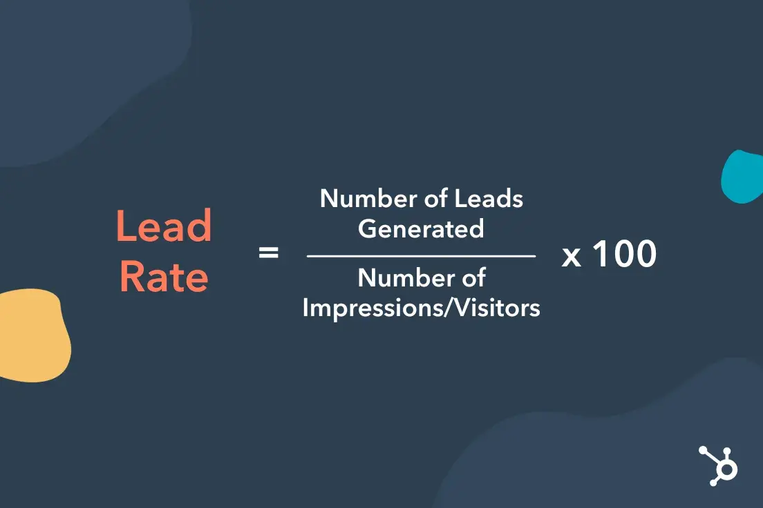 Graphic showing the formula for lead rate