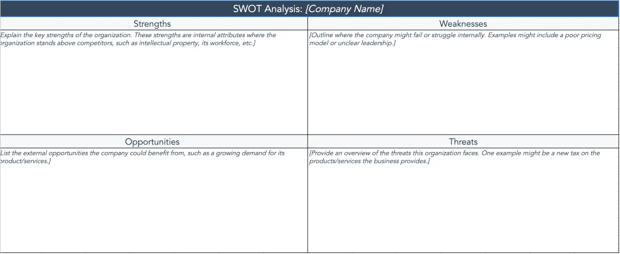 image of the SWOT analysis template