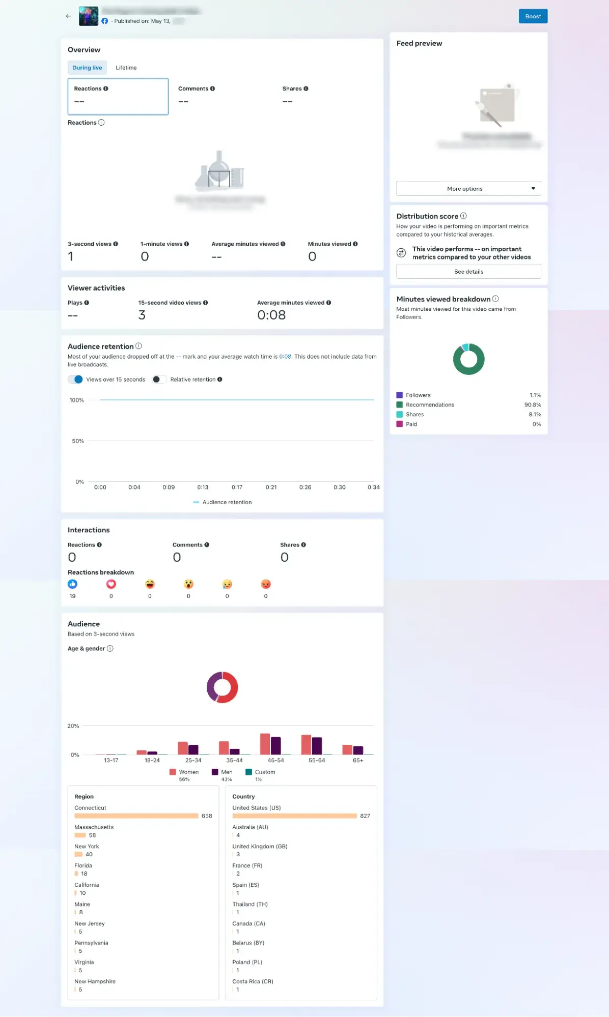 Screenshot showing sample Facebook Live performance metrics on desktop