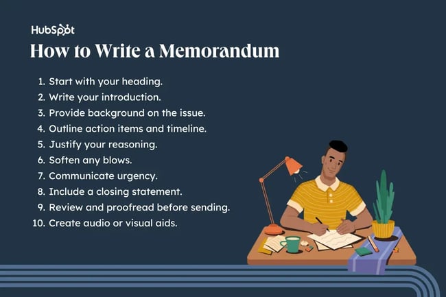 how to write a memorandum or memo in ten steps