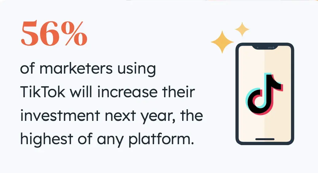 marketing trends 2024: TikTok is leading platform for marketers