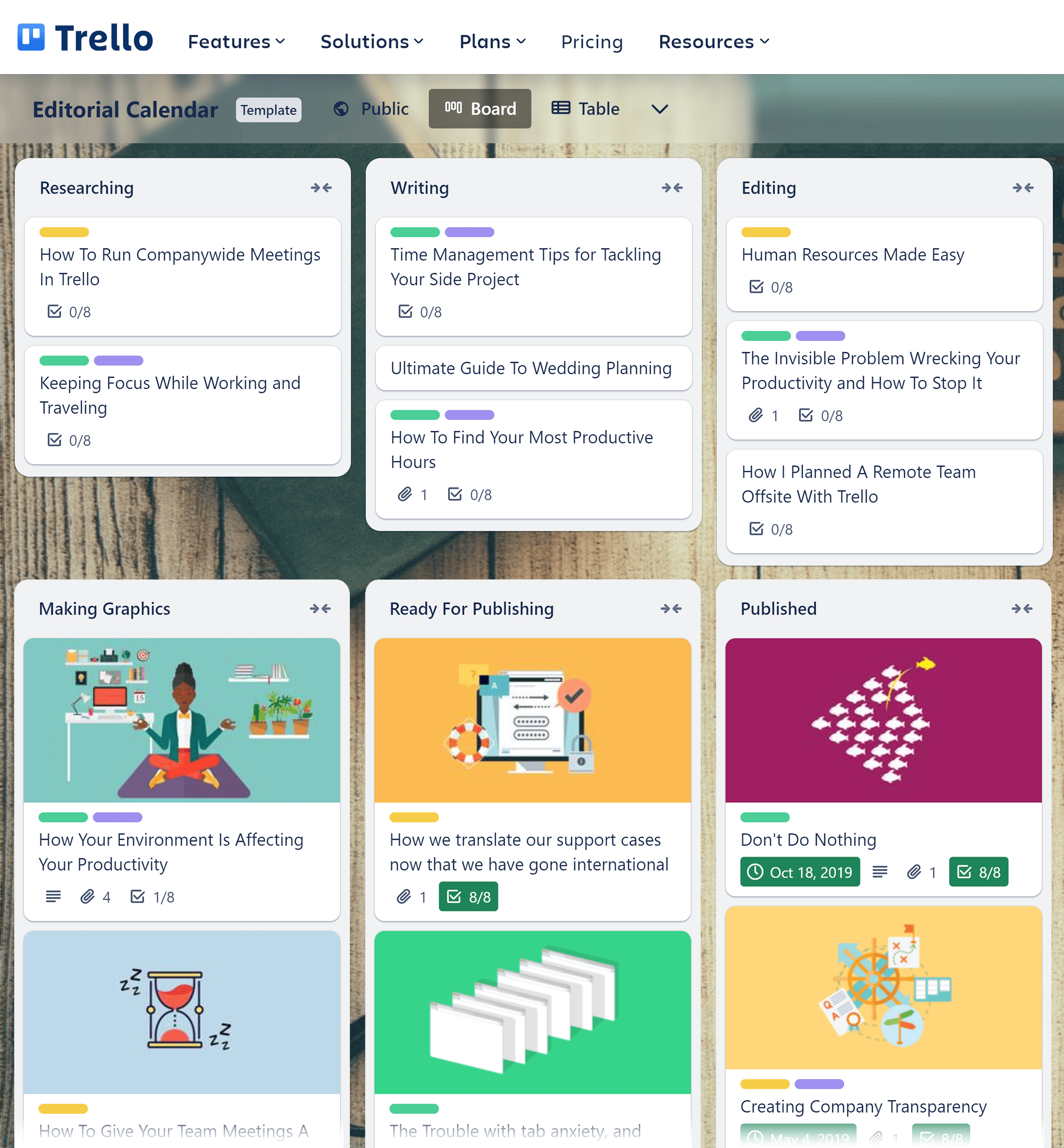 Trello – Content Calendar