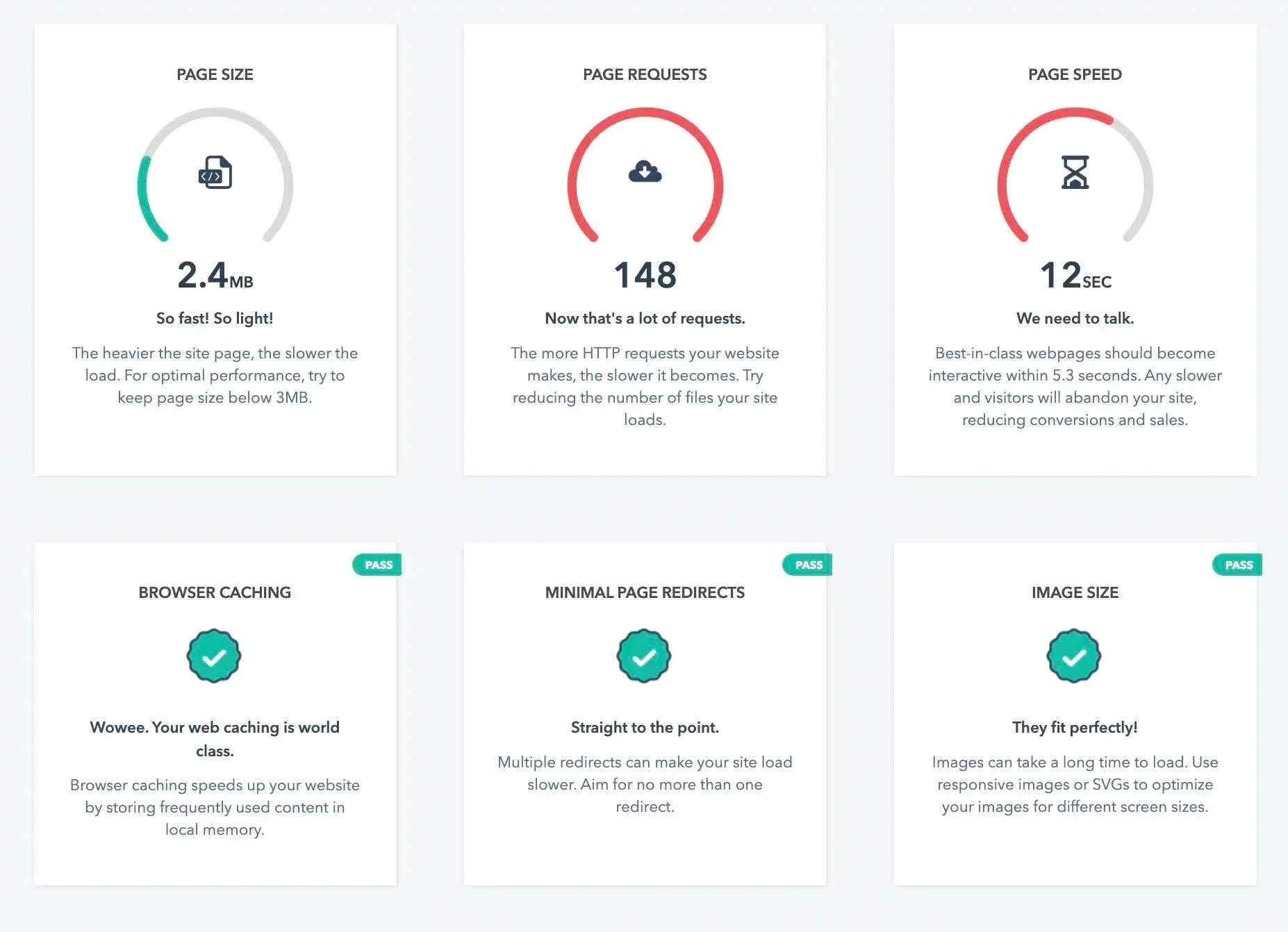 website audit report, SEO audit website grader site recommendations