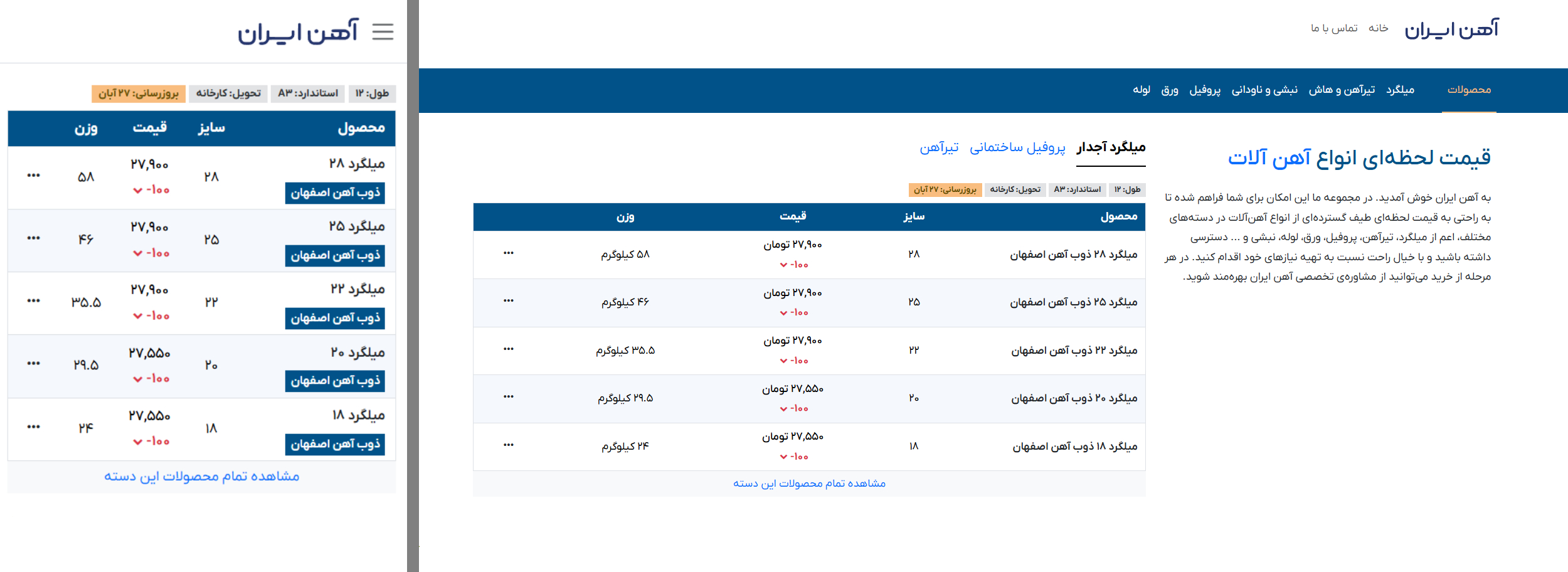 نمایش سایت آهن ایران در موبایل و لپ تاپ