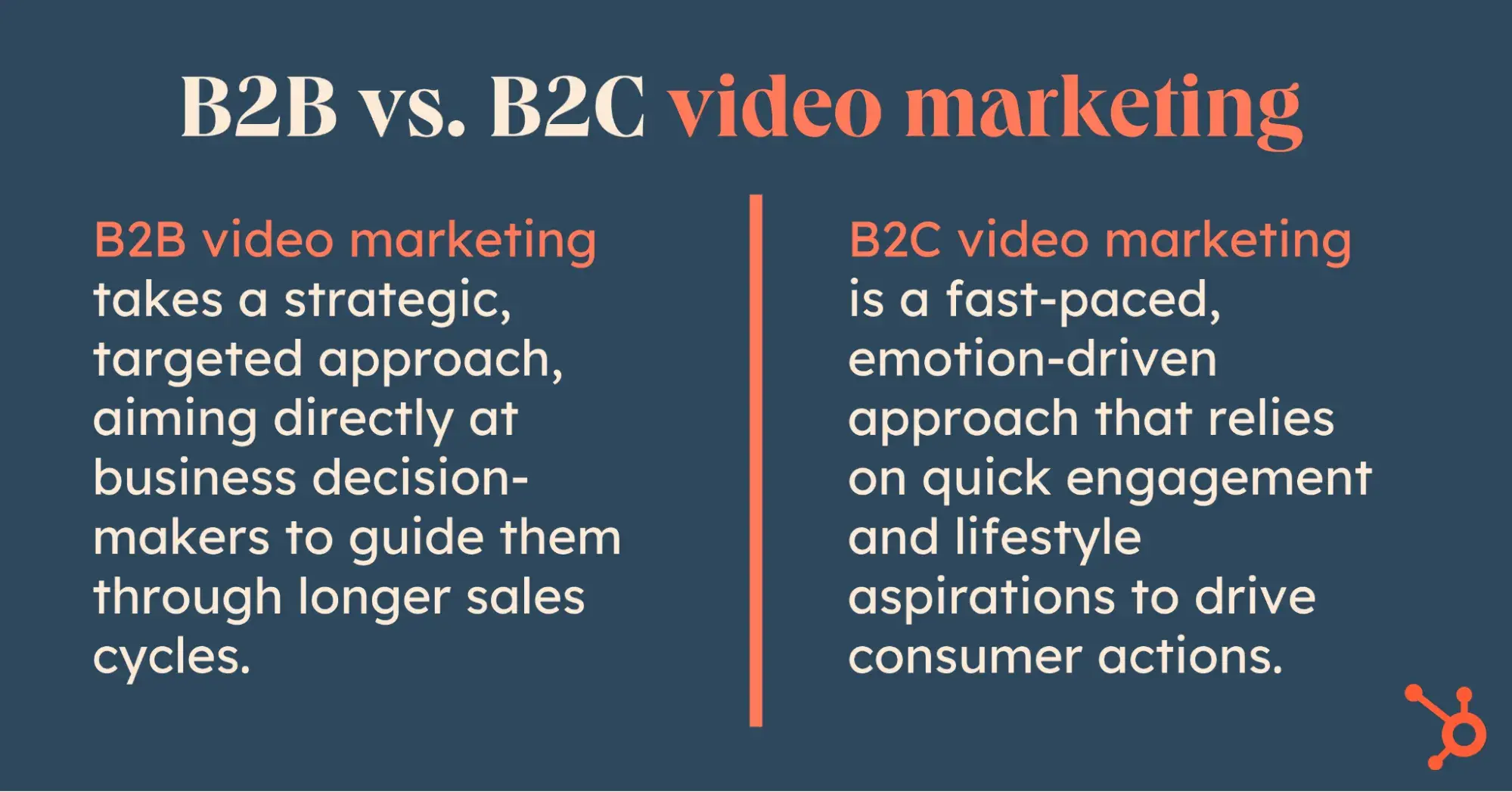 B2B vs. B2C Video Marketing