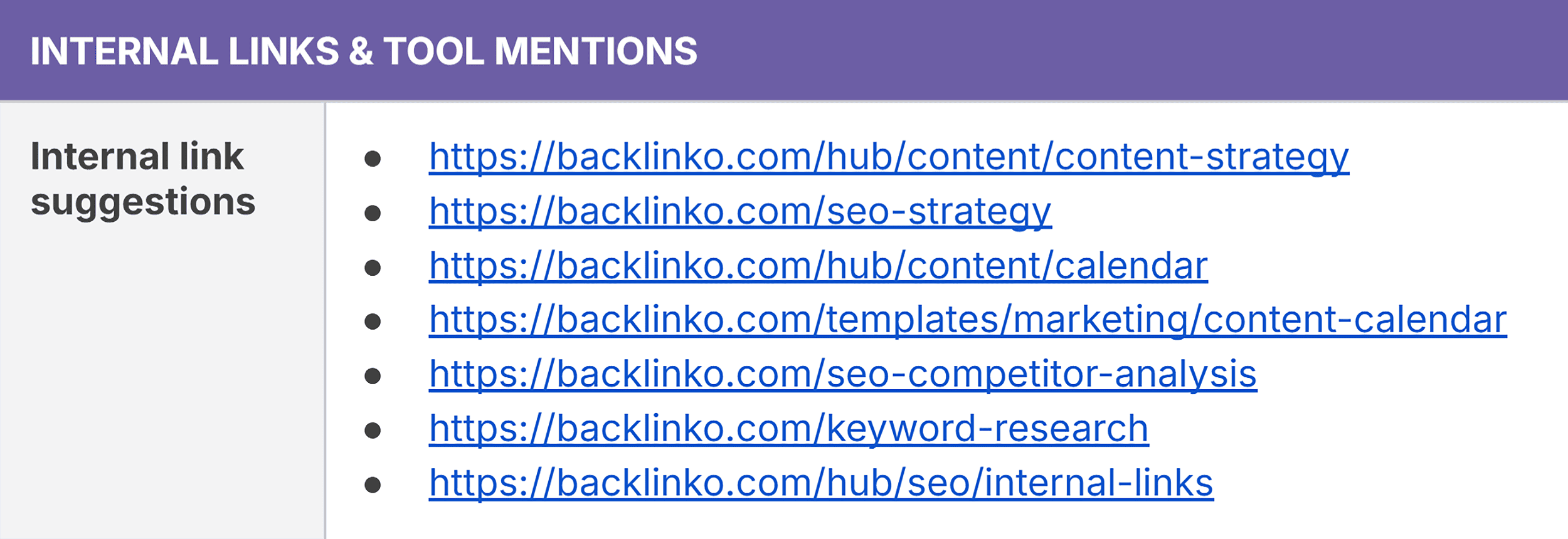 Content Brief – Internal link suggestions