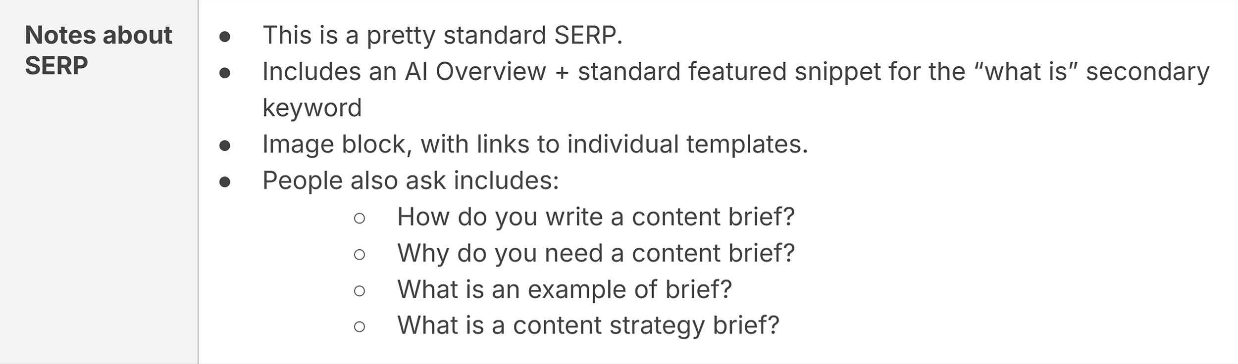 Content Brief – Notes about SERP