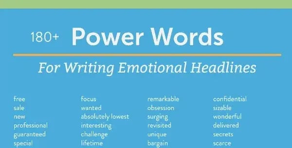 A list of power words for writing emotional headlines, including terms like "free," "focus," "remarkable," and "confidential."