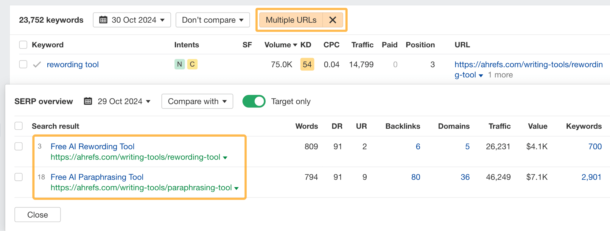 Example of multiple URLs ranking for the same keyword.