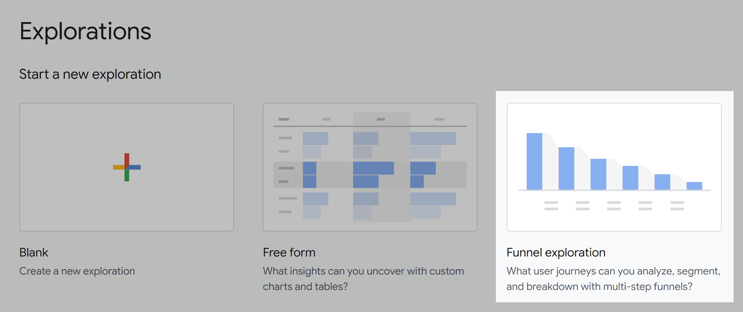 GA – Explorations – Funnel exploration