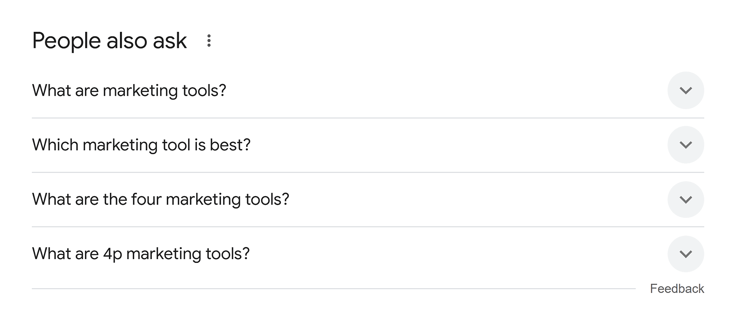 Google SERP – People also ask – Marketing tools