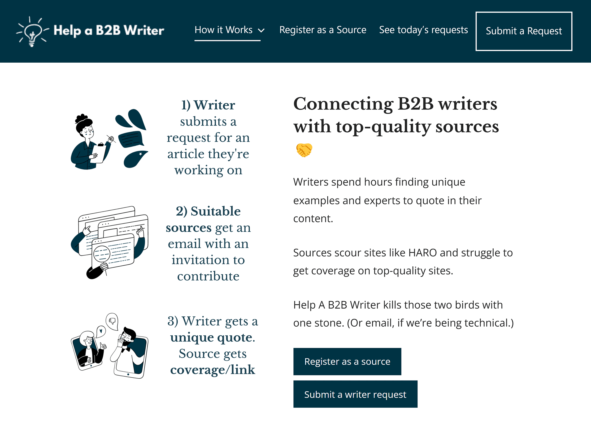 Help a B2B Writer – Homepage