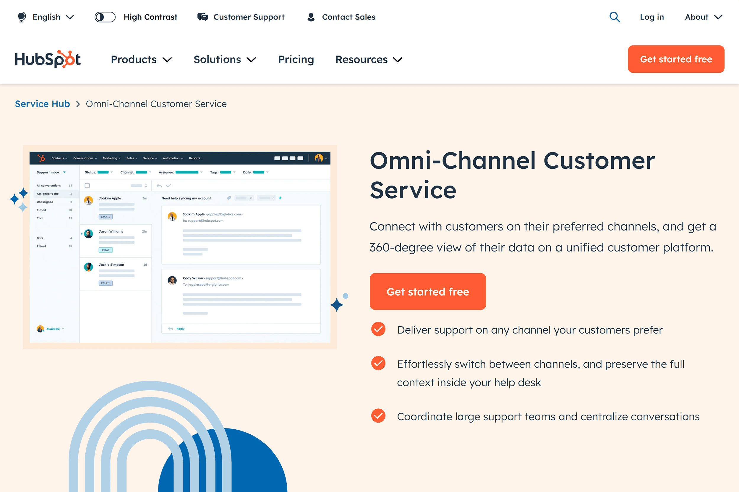 HubSpot – Omni-Channel Customer Service