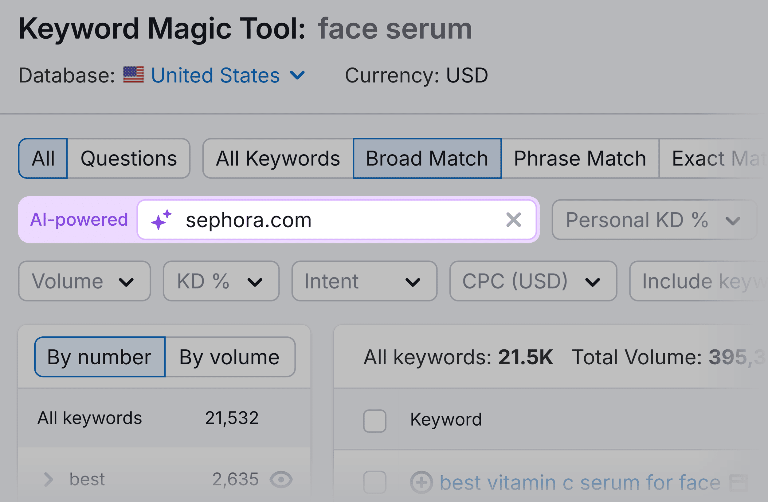 Keyword Magic Tool – face serum – AI powered – sephora.com