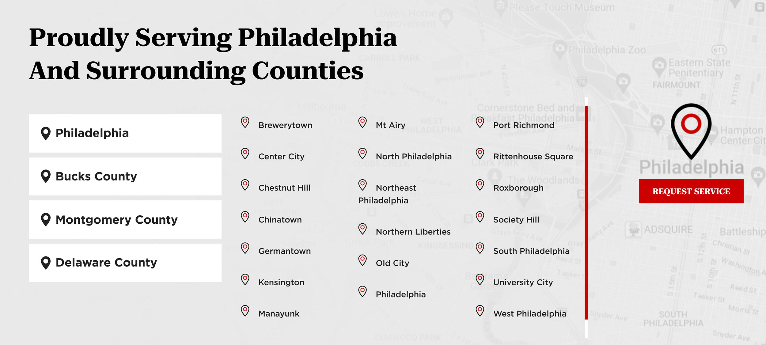 Philadelphia Quality Roofing – Interactive buttons