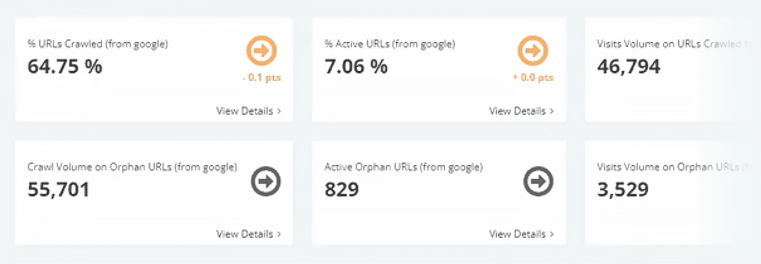 SiteCrawler – Analytics