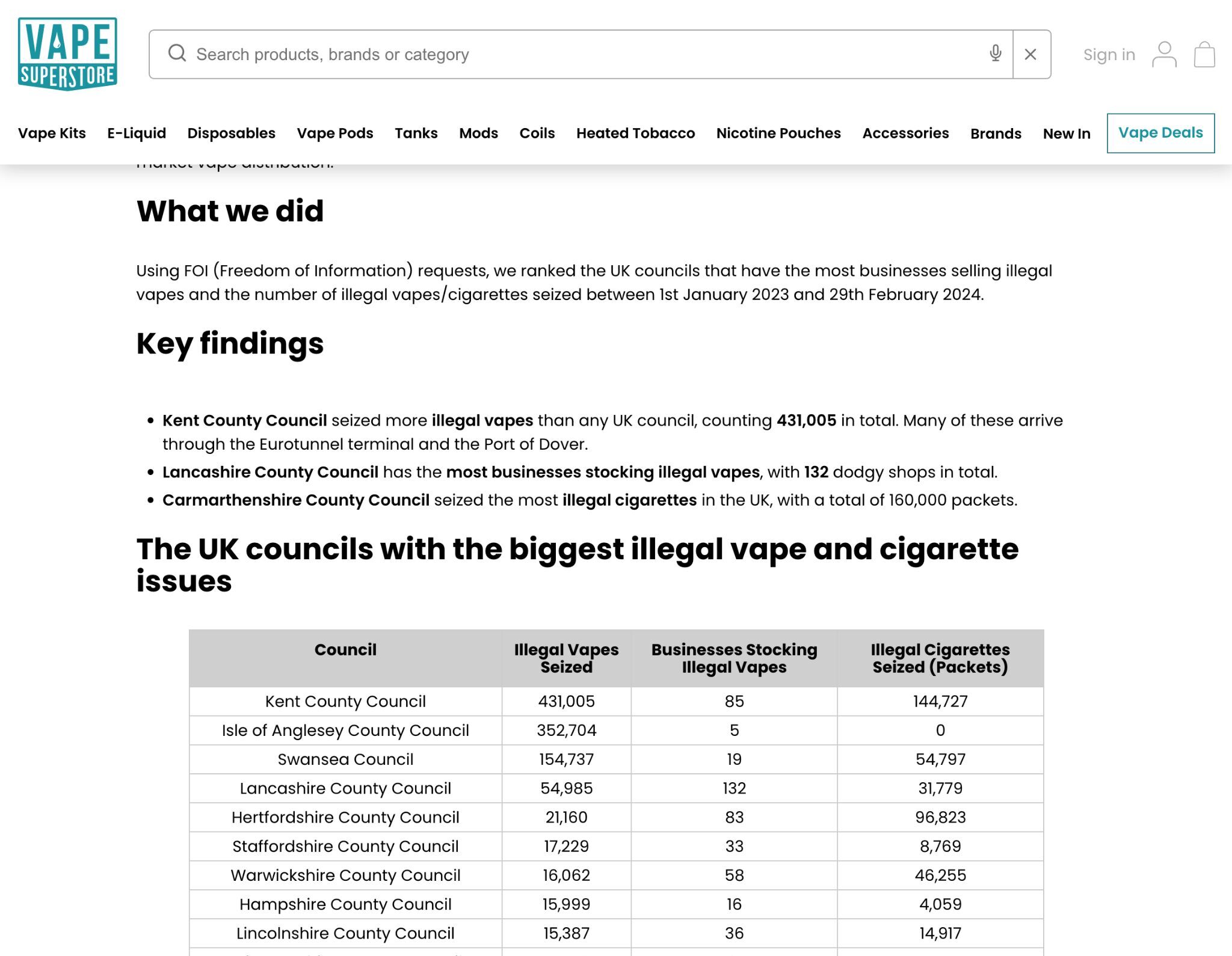 کمپین Vape hotspots