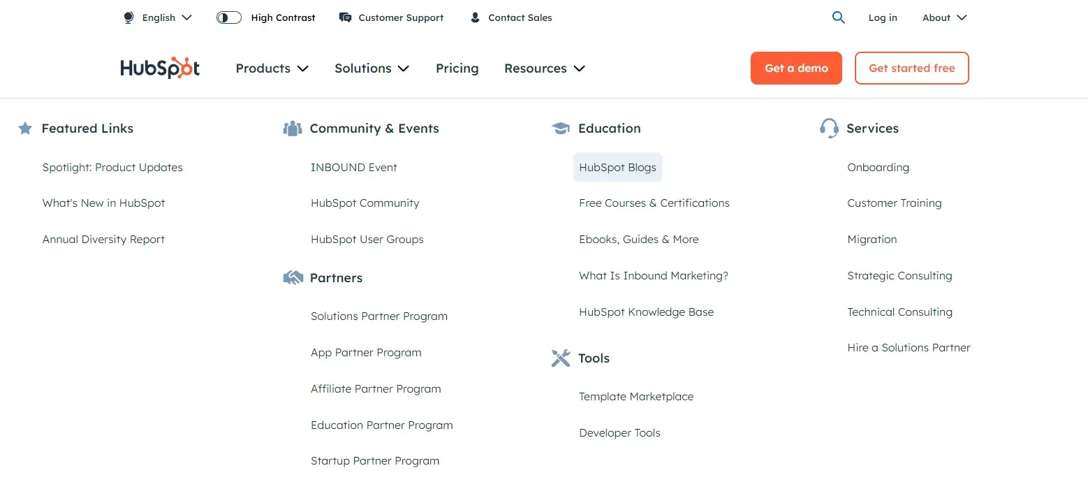 The screenshot of HubSpot’s mega menu helps answer the question “what is a blog,” because it shows how the blog is just one part of the website.