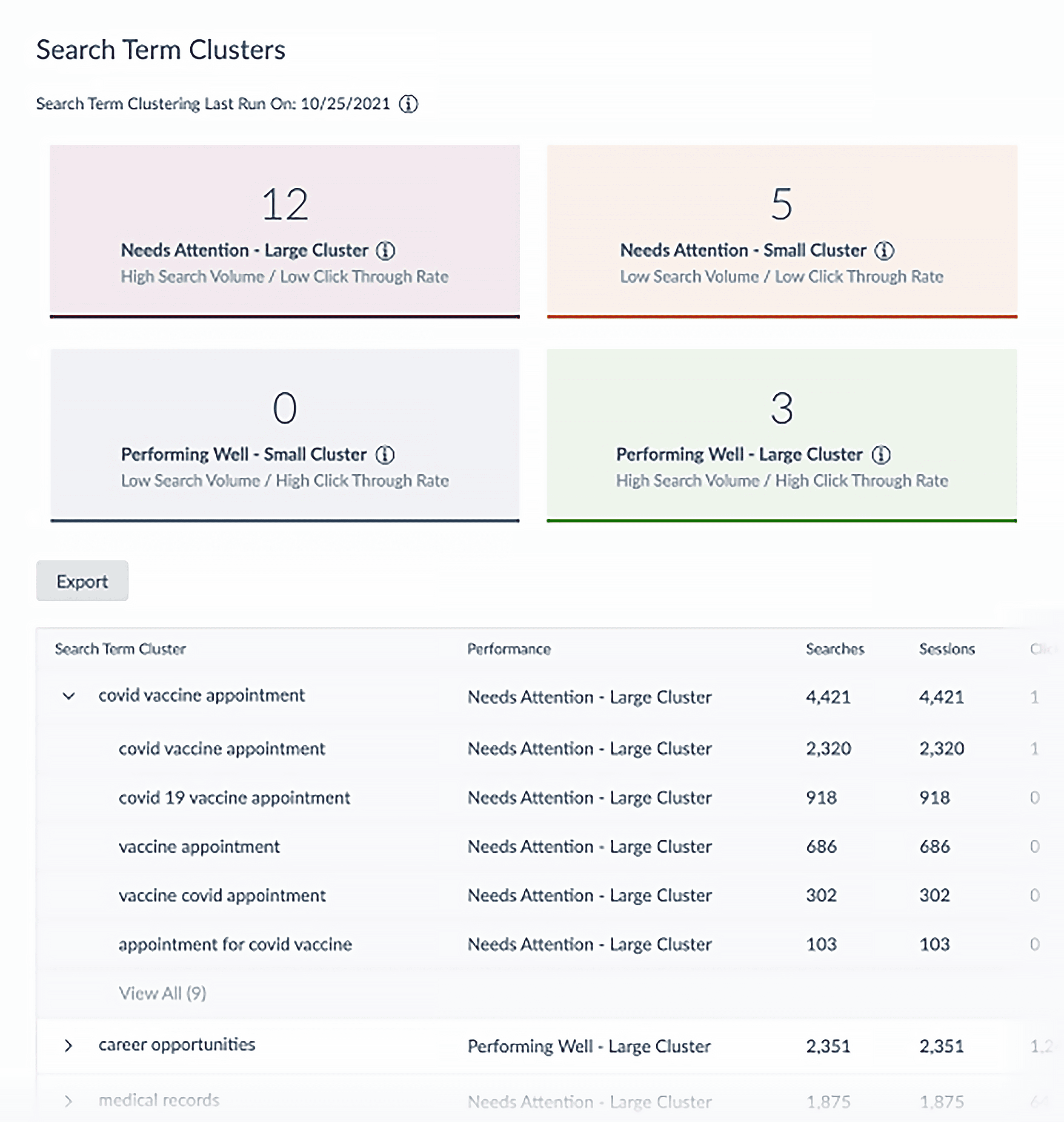 Yext – Answers platform