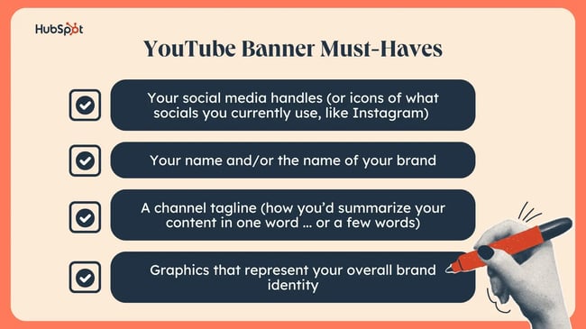  a graphic showcasing a checklist of youtube banner musthaves