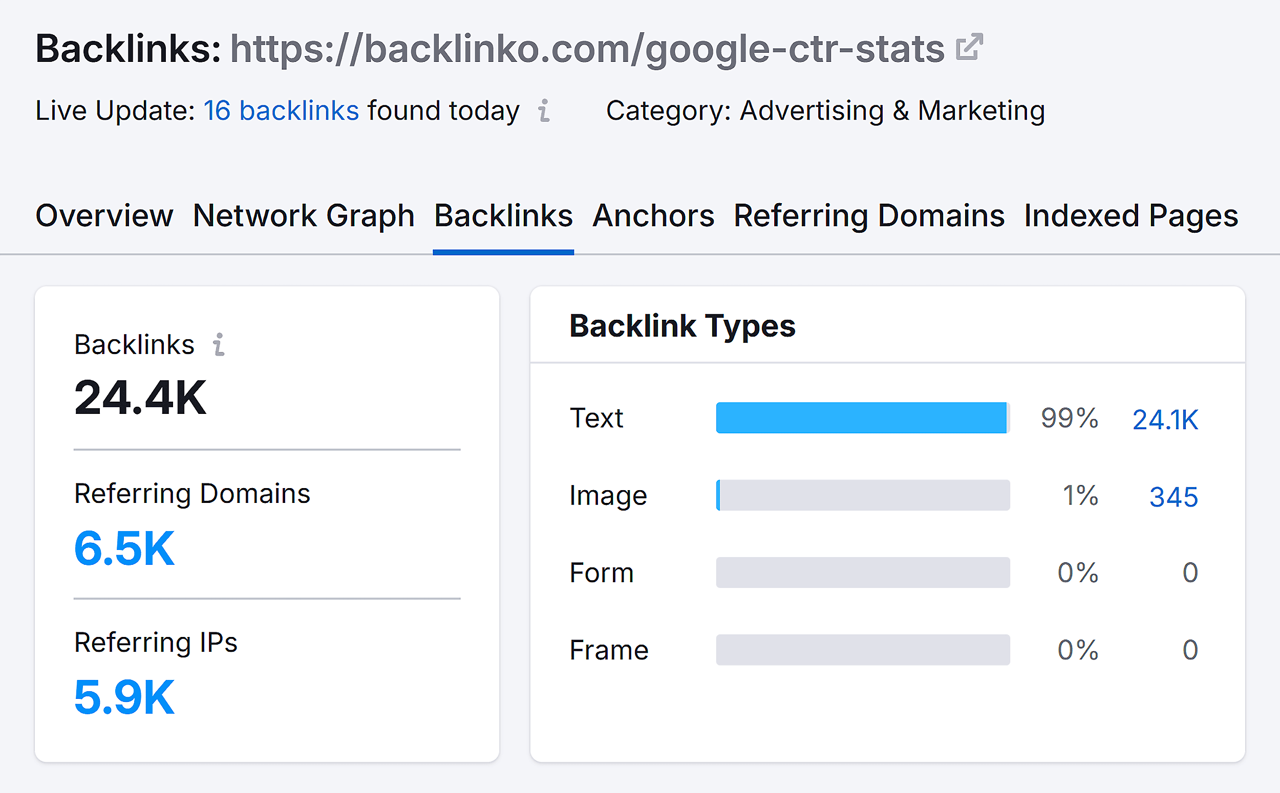 Backlink Analytics – Backlinko.com/google – Backlink Types