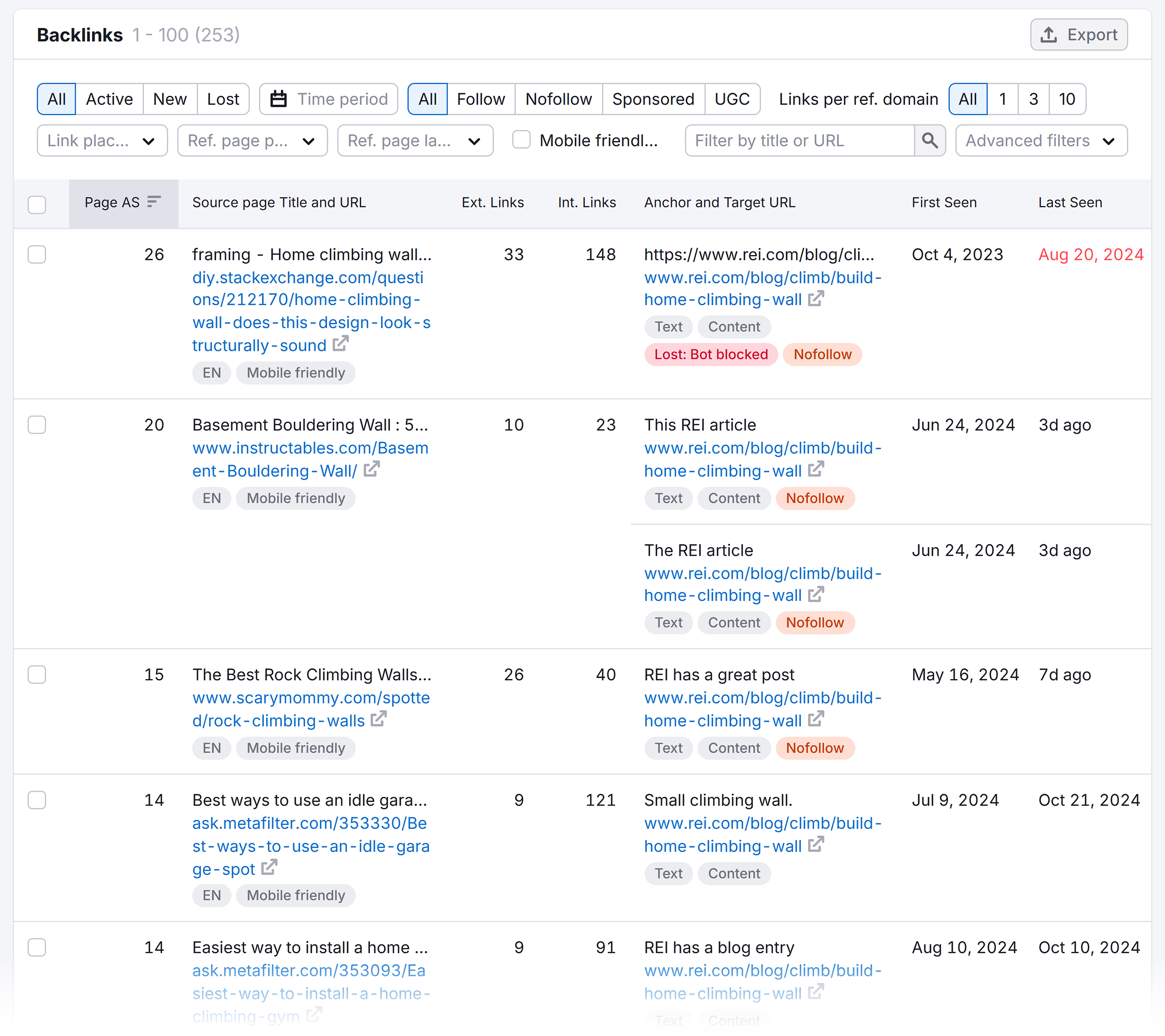 Backlink Analytics – Rei – Backlinks