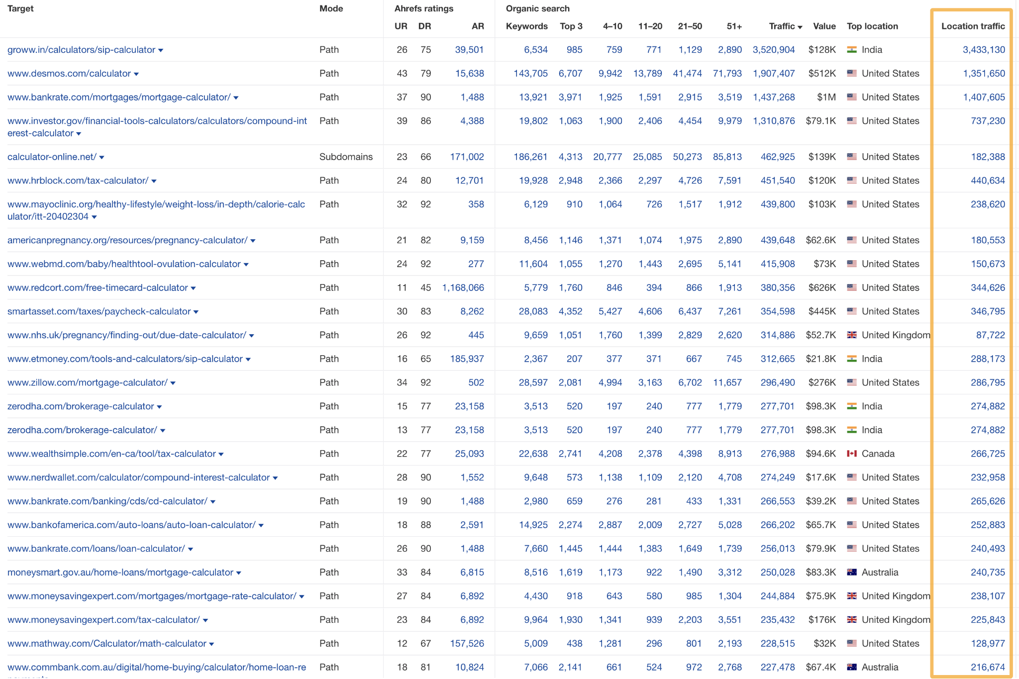 Batch Analysis 2.0 Screenshot