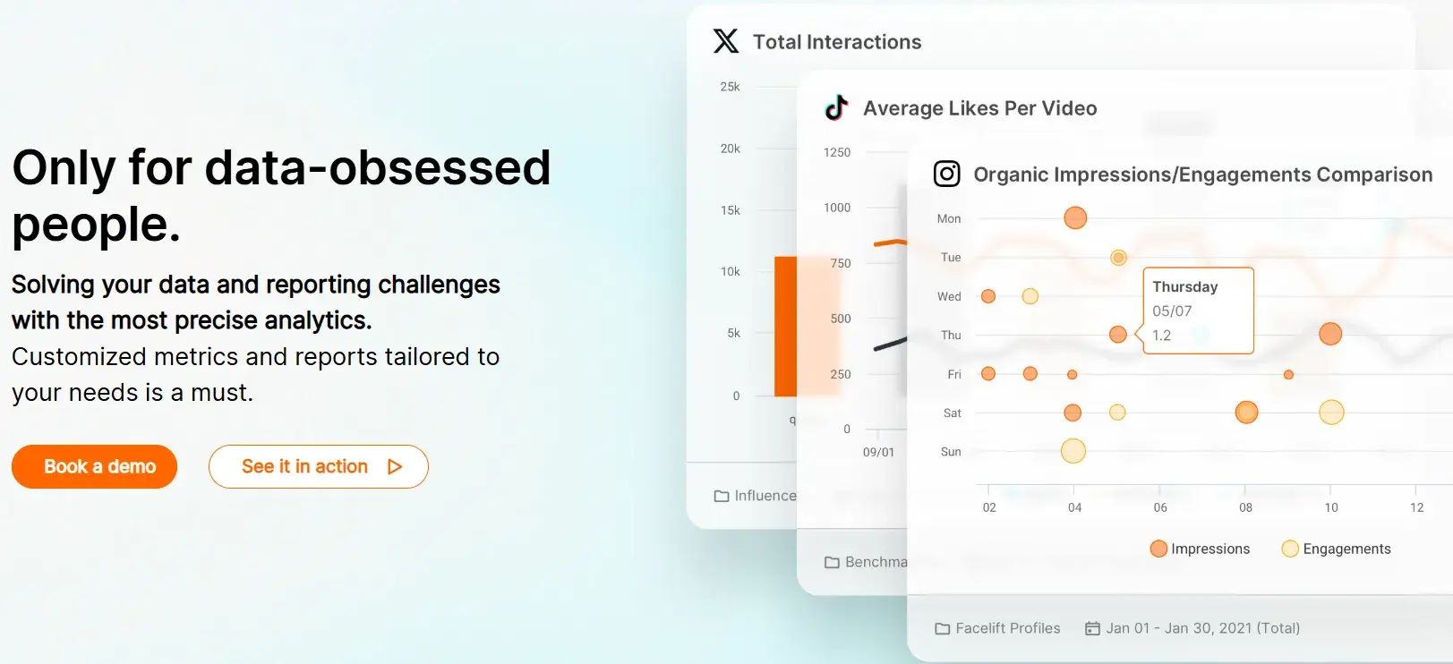 content marketing analytics tool - quintly