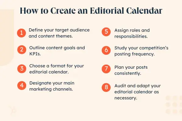 How to create an editorial calendar. 1. Define your target audience and content themes. 2. Outline content goals and KPIs. 3. Choose a format for your editorial calendar. 4. Designate your main marketing channels. 5. Assign roles and responsibilities. 6. Study your competition’s posting frequency. 7. Plan your posts consistently. 8. Audit and adapt your editorial calendar as necessary.