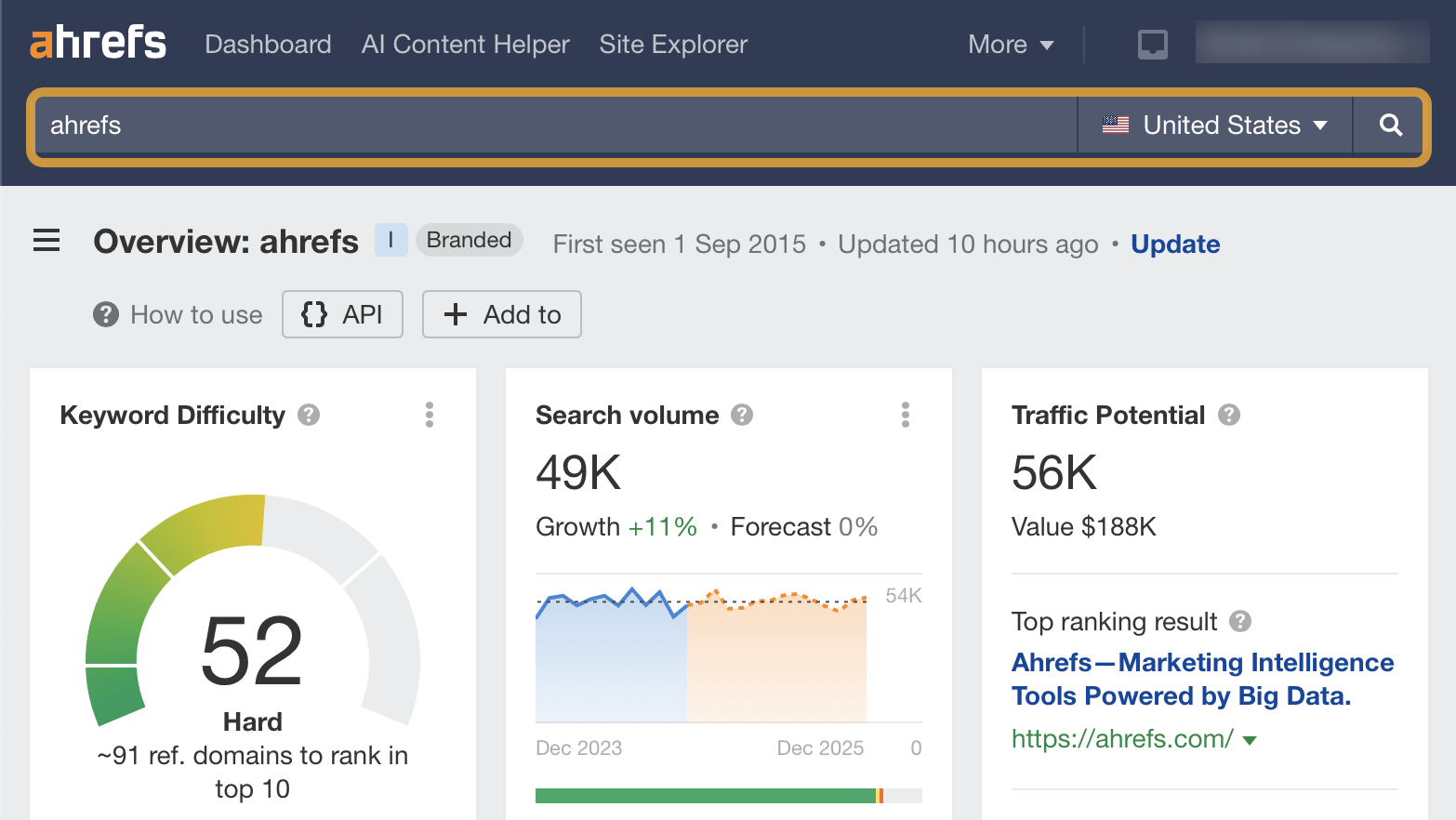 Entering Ahrefs Into Keywords Explorer