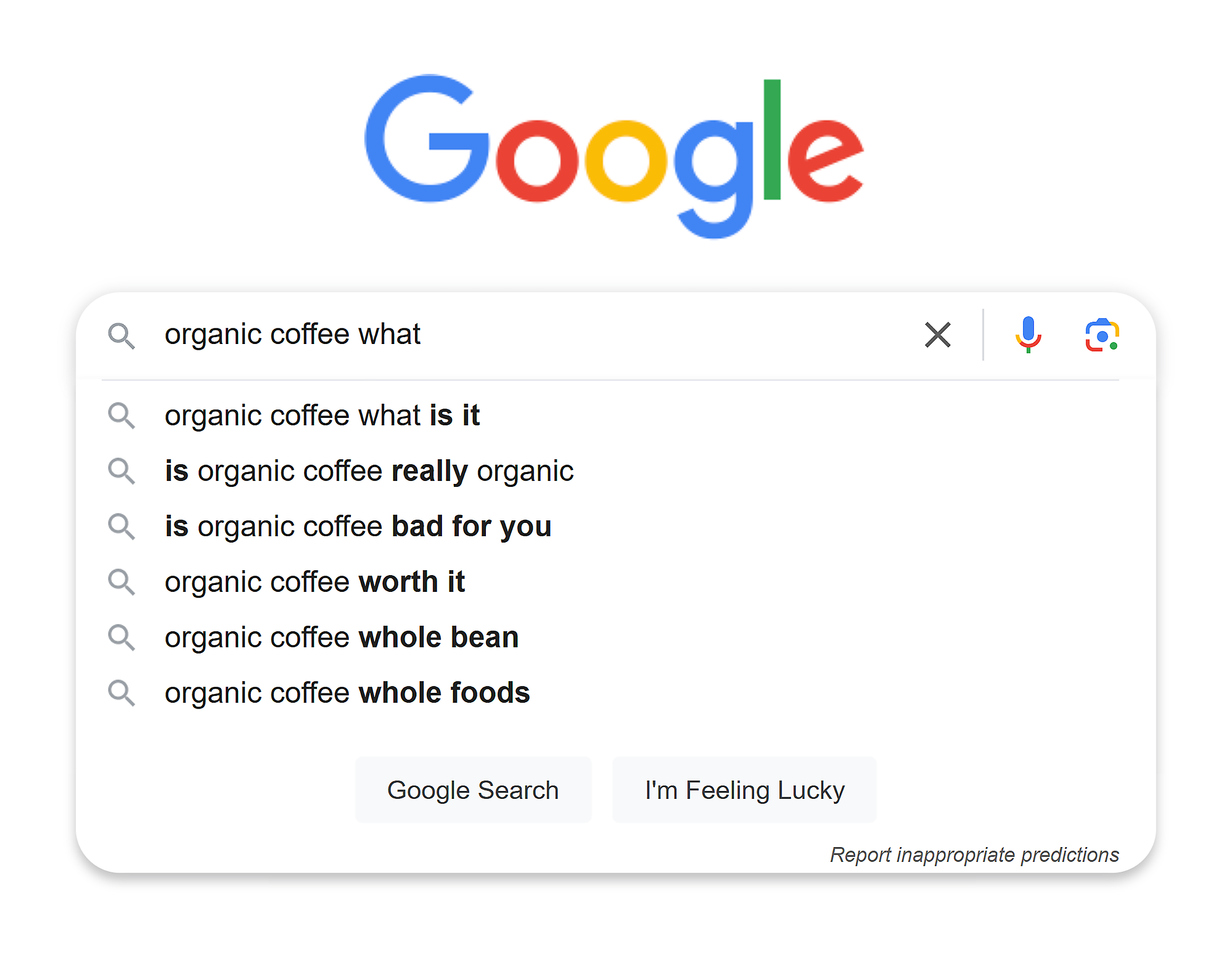 Google Search – Organic coffee what