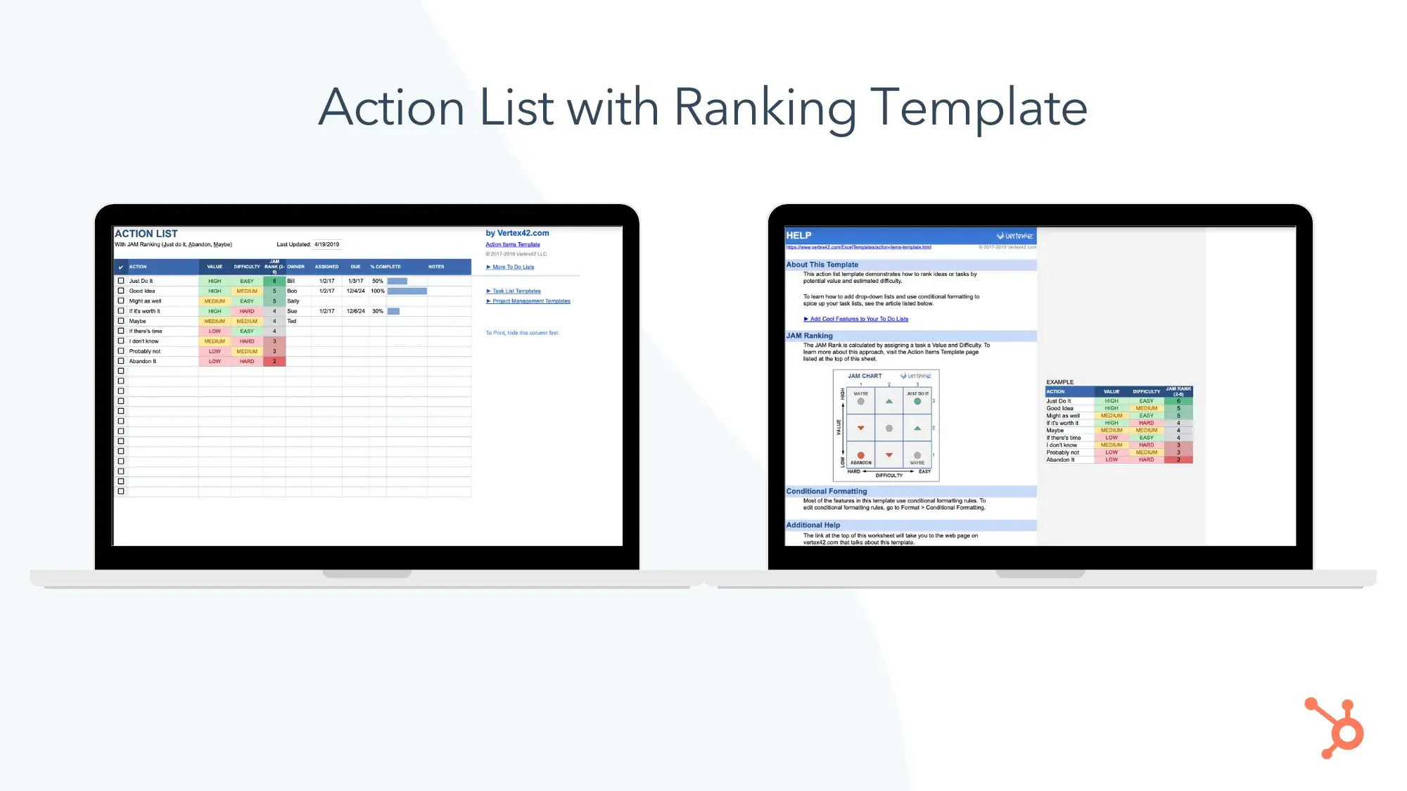 screencaps of action list with ranking template.