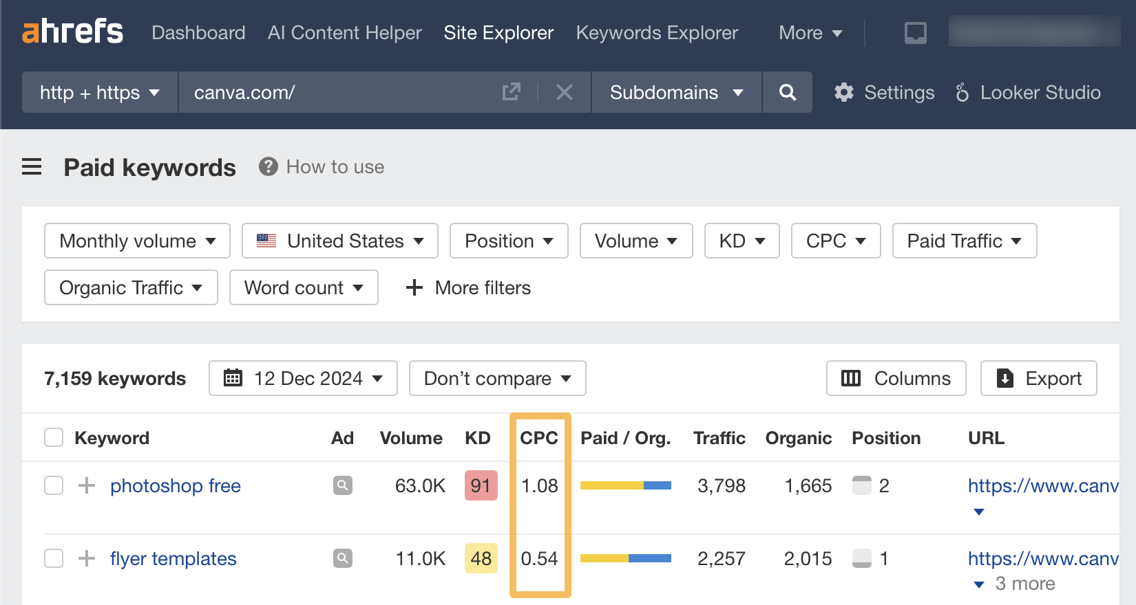 Highlighing The CPC Column In Site Explorer