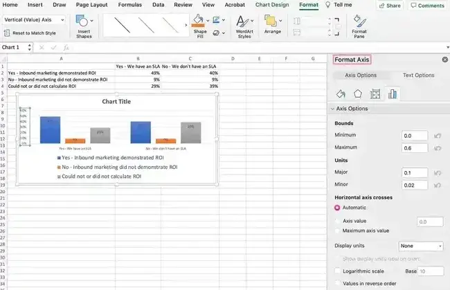 format axis window in excel graph