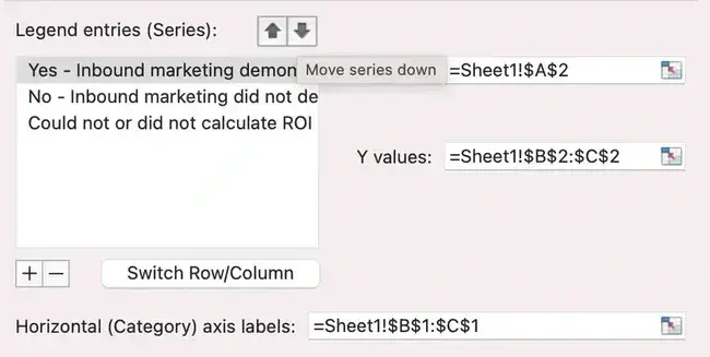 reordering data in excel graph