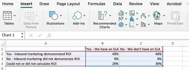 highlight data in excel