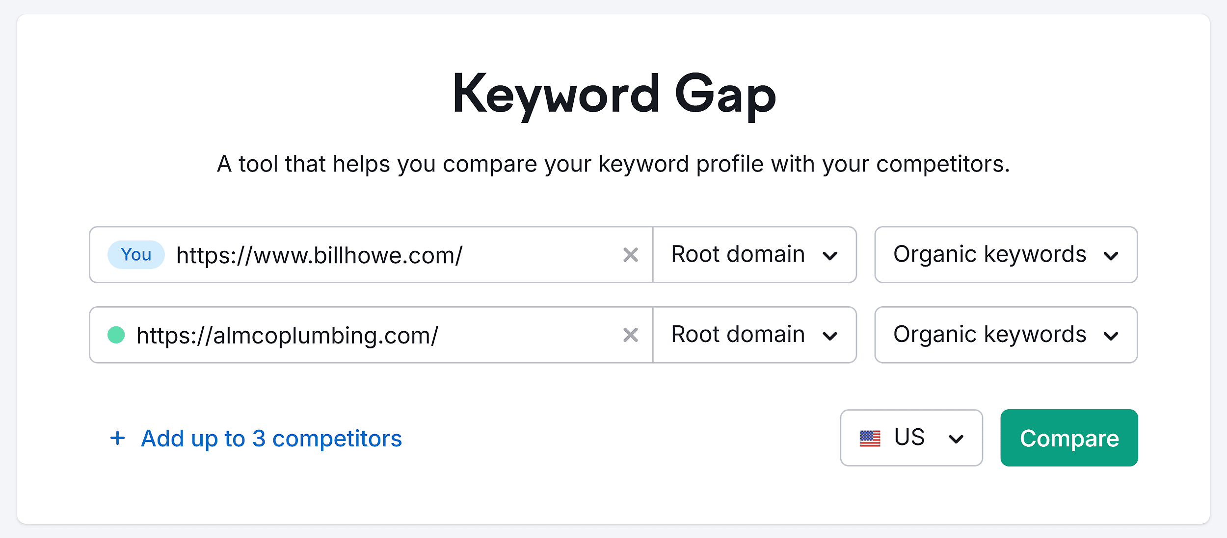 Keyword Gap – Bill Howe – Search