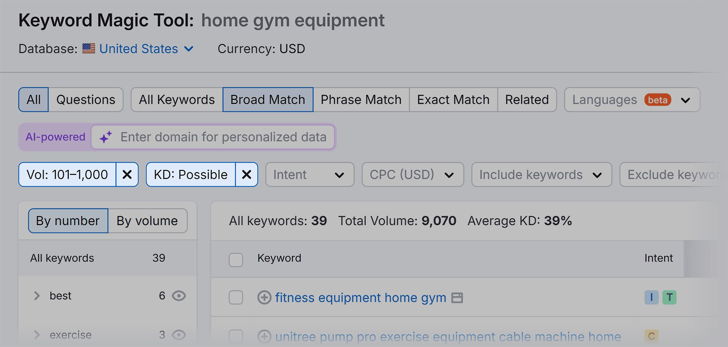 Keyword Magic Tool – Home gym equipment – Filters