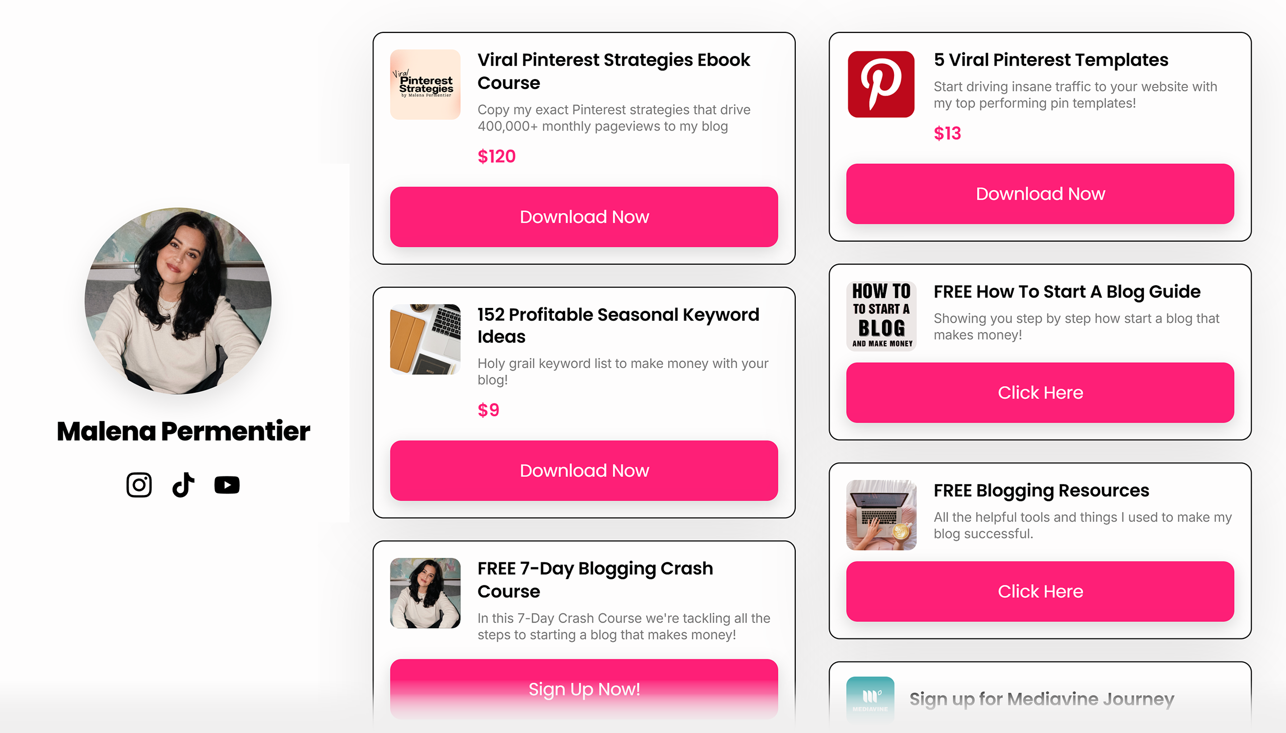 Malena Permentier – Viral Pinterest Strategies