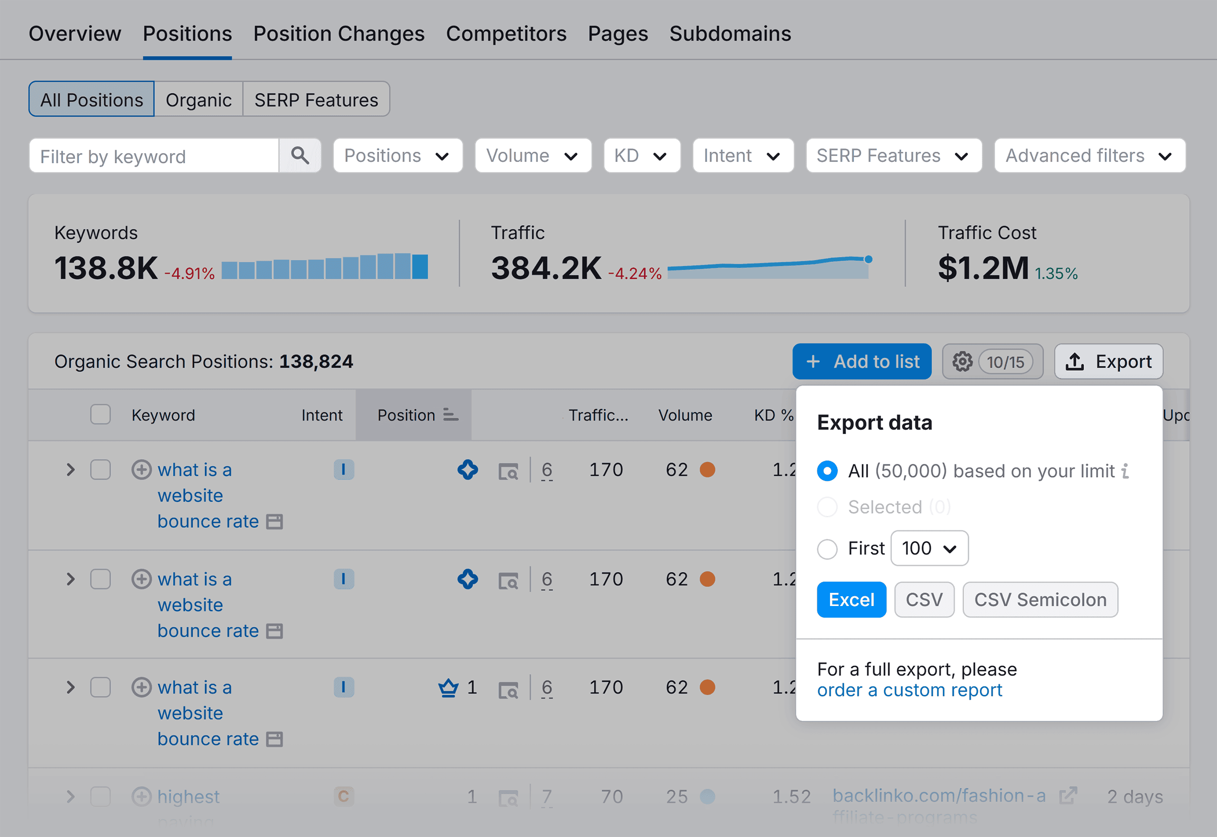 Organic Research – Positions – Filters