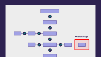 What Are Orphan Pages? (How to Find & Fix Them)