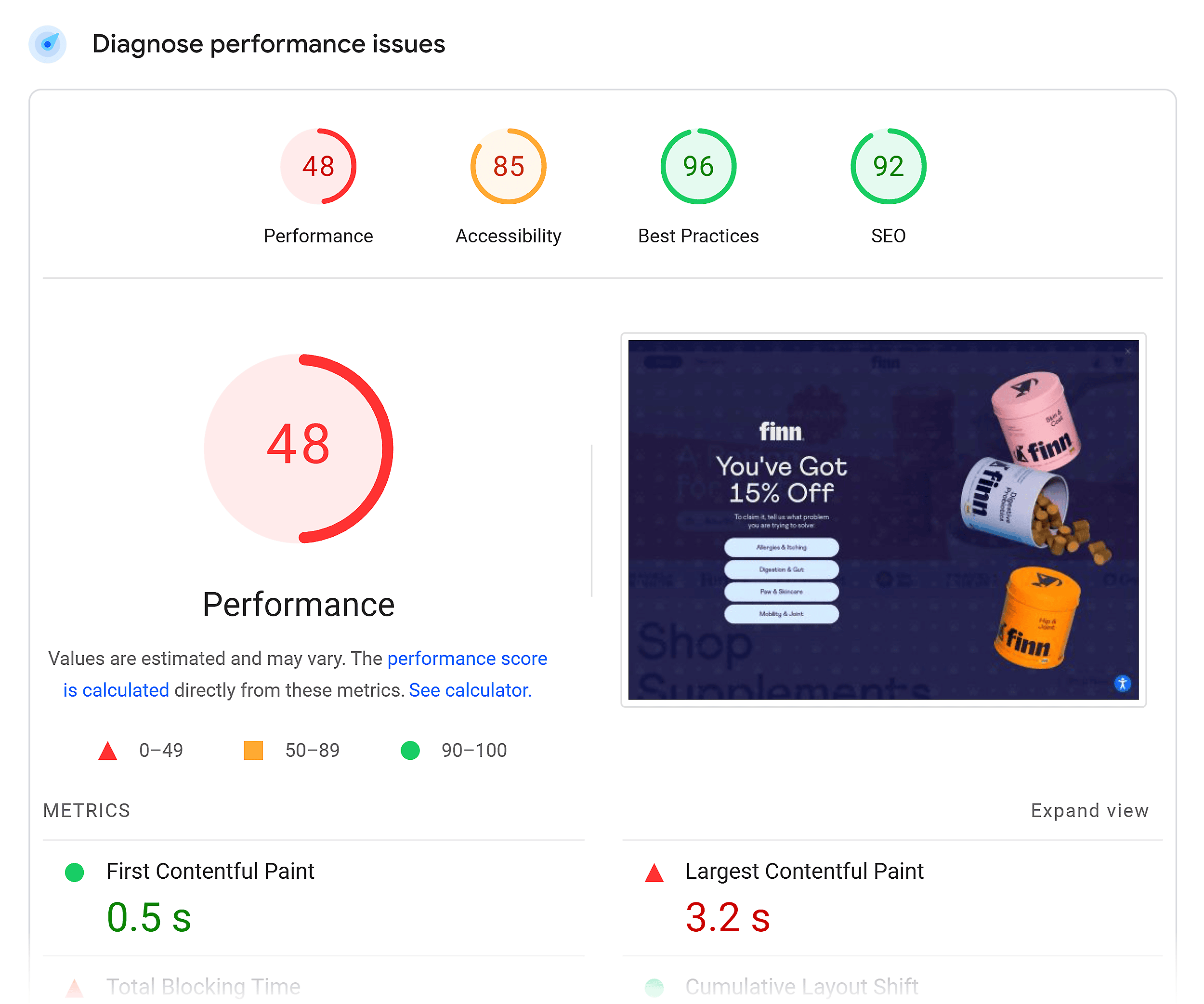 PageSpeed Insights –Performance – Finn