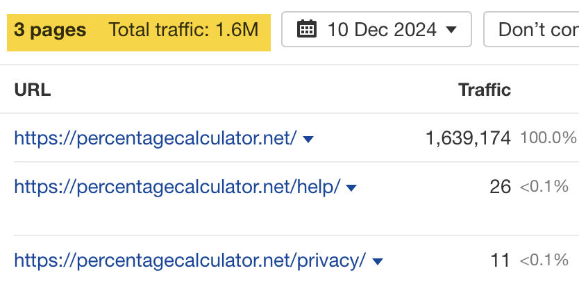 Percentage Calculator Highlighted as Top Page, via Ahrefs' Site Explorer