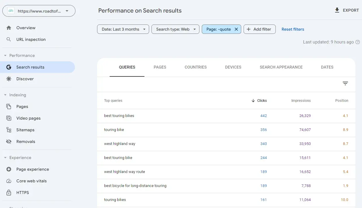 screenshot from google search console shows how startups can do keyword research for free.