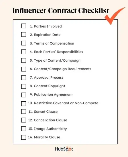 sop example: an influencer contract checklist https://blog.hubspot.com/marketing/influencer-marketing-power