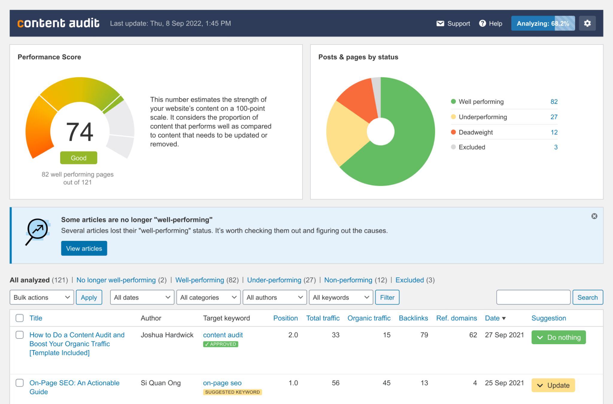 Using Ahrefs' WordPress plugin to run a website content audit.