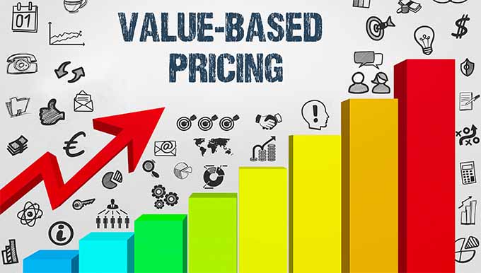 Value based pricing