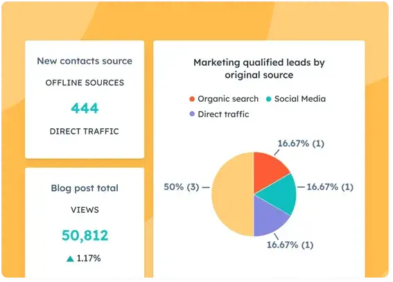 simplified user interface in hubspot showing metrics a user would see in their reporting dashboard